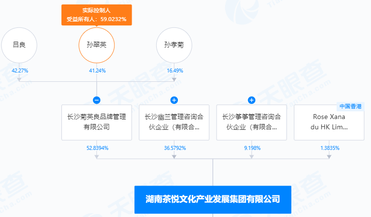 茶颜悦色，突发！  第6张