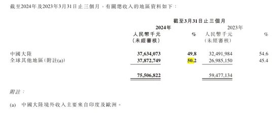 小米两名总经理涉贪腐、索要巨额贿赂，涉案金额巨大被辞退  第1张