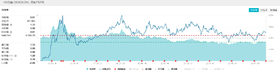 港股爆发，港股互联网ETF(513770)大涨3.44%！国家队出手，高股息资产受追捧，银行涨幅第一!硬科技迎大利好  第9张