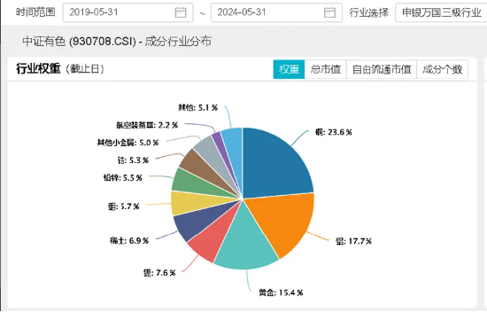 港股爆发，港股互联网ETF(513770)大涨3.44%！国家队出手，高股息资产受追捧，银行涨幅第一!硬科技迎大利好  第14张