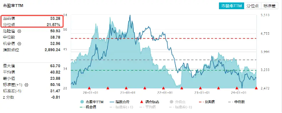 A股地量博弈，券商发力护盘，券商ETF（512000）逆市收涨！科技股午后迎资金回流，PCB龙头强势涨停