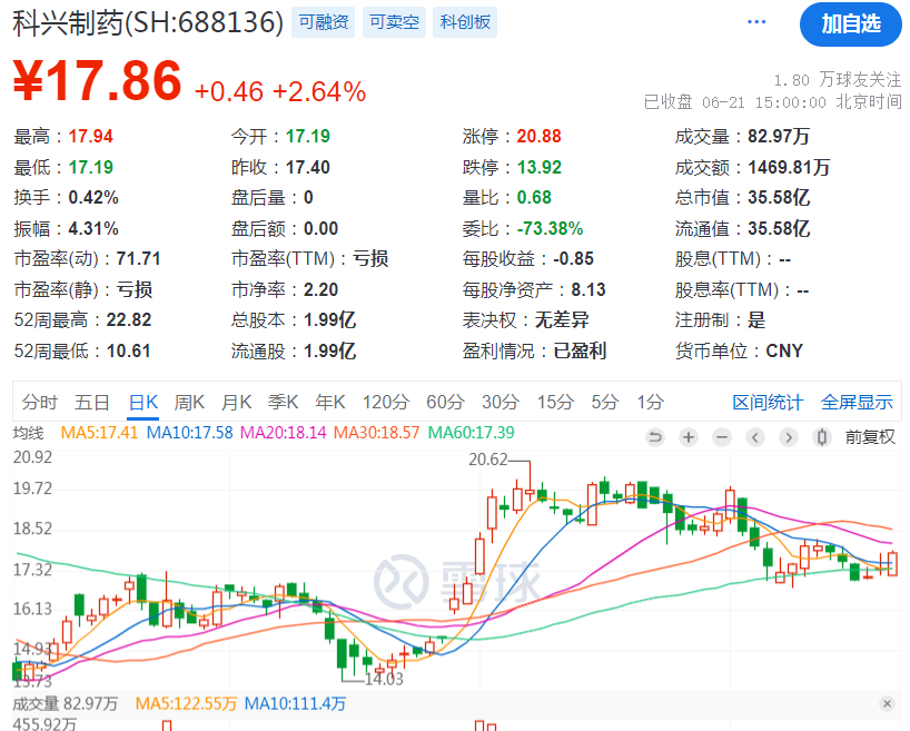 突发！又一A股公司补税  第2张