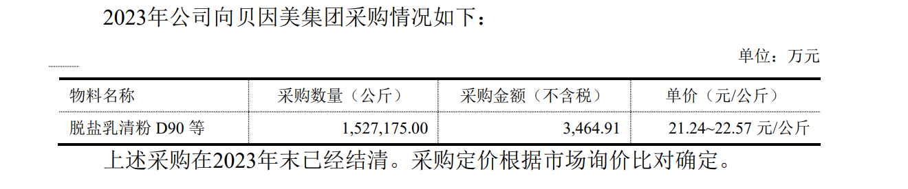 4800万股被司法拍卖！“神童”谢宏还能拯救贝因美？