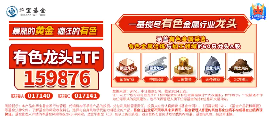 沪指上半年红盘收官!中字头强势崛起,国防军工ETF(512810)放量大涨3%!攻守兼备,标普红利ETF价值ETF双双收红  第11张