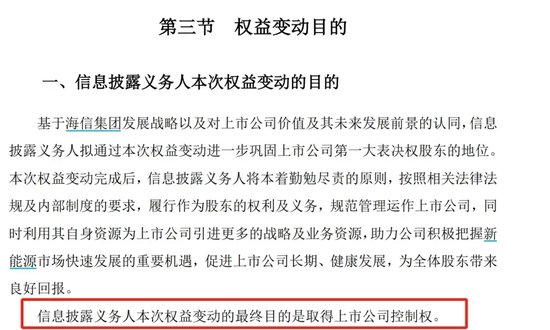 海信豪掷24亿拿下科林电气，已坐拥5家上市公司  第1张