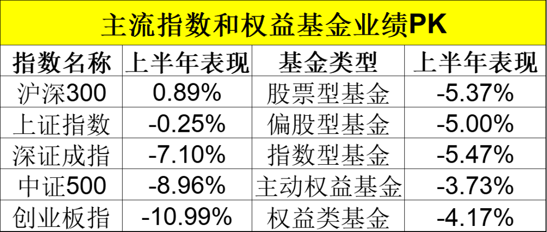 刚刚，业绩出炉！  第2张