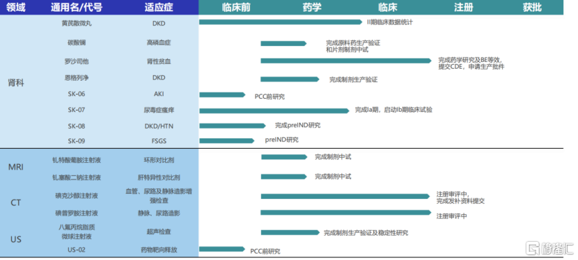 康臣药业（1681.HK）亮相“2024格隆汇中期策略会”，高分红稳增长成焦点