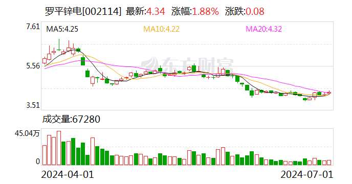 省直事业单位发无效证书？已有上市公司因此被罚  第1张