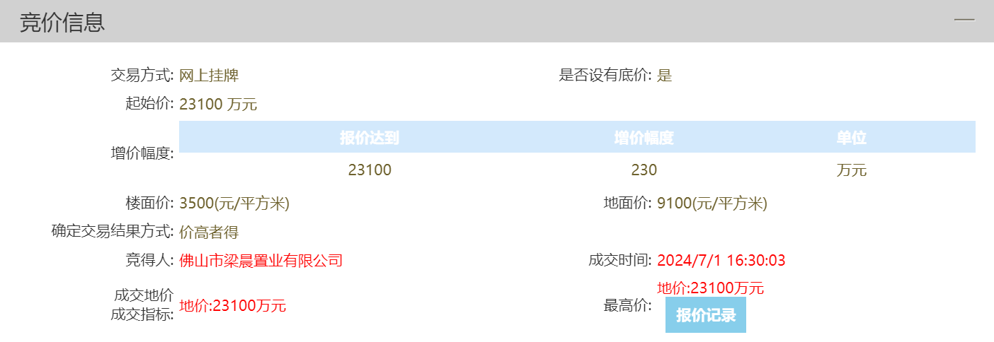 中梁地产斥2.3亿元佛山拿地？公司回应：为此前项目置换所得  第2张