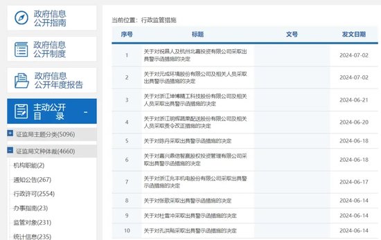 惨烈！客户两融蒸发77%，东北证券如何应对？  第2张