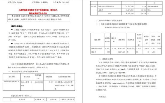 惨烈！客户两融蒸发77%，东北证券如何应对？