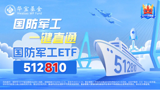 机构最新研判：国防军工行业拐点即将出现！国防军工ETF（512810）连跌4日，已有资金逢低进场