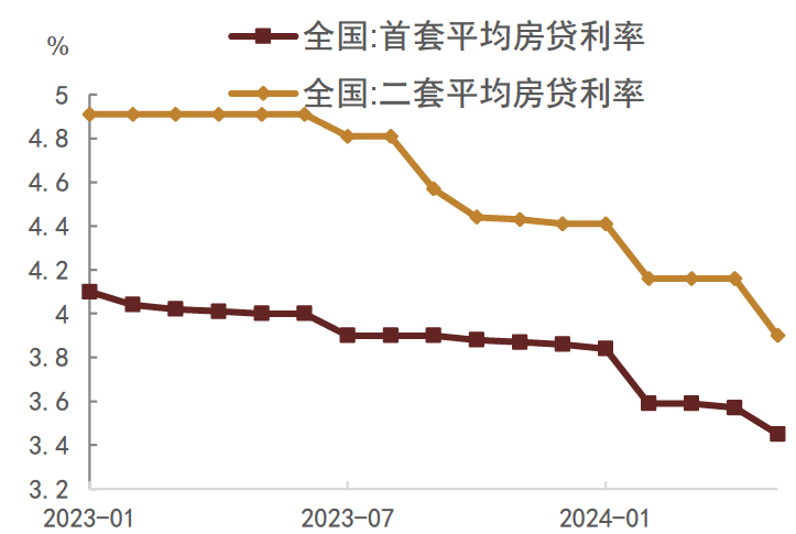 央行出手，债市逆转？  第15张