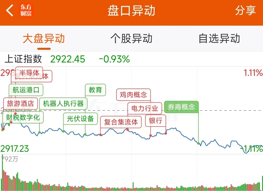 7月8日龙虎榜：1.54亿抢筹沙钢股份 机构净买入7只股  第3张