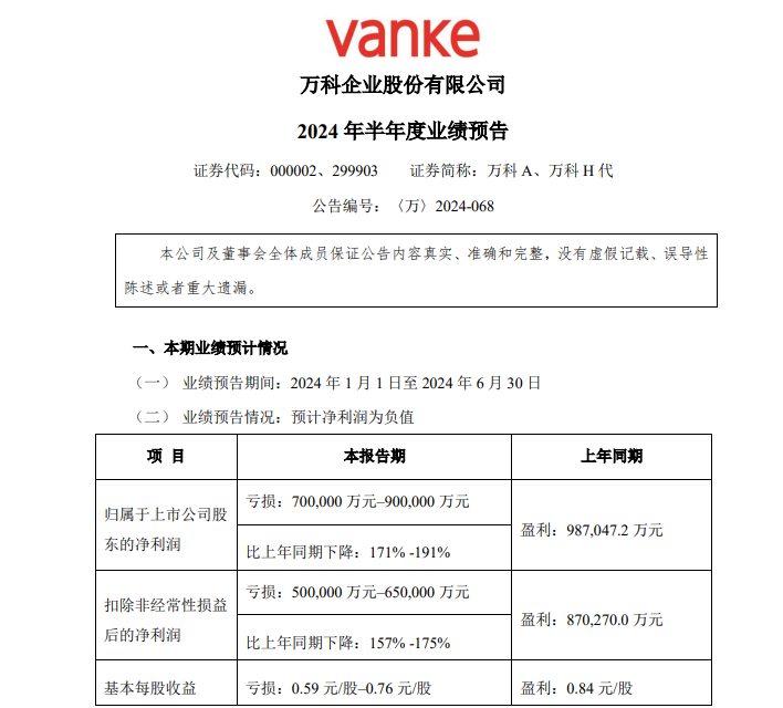 业绩预告出炉！万科高管致歉，骨干将自筹2亿元增持！  第1张