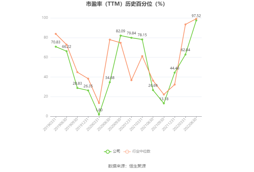 首开股份：预计2024年上半年亏损19亿元-24亿元  第3张