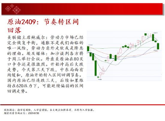 中天期货:原节奏转区间回落 油螺纹继续下行  第4张
