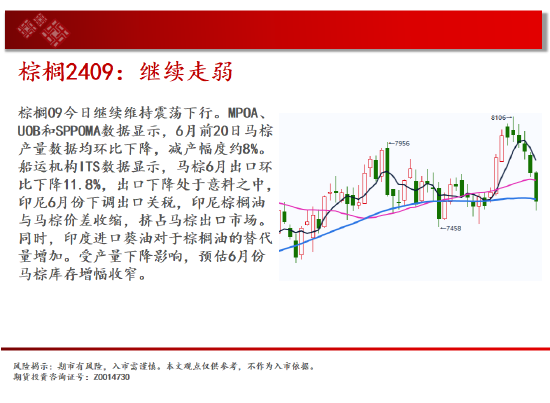 中天期货:原节奏转区间回落 油螺纹继续下行  第13张