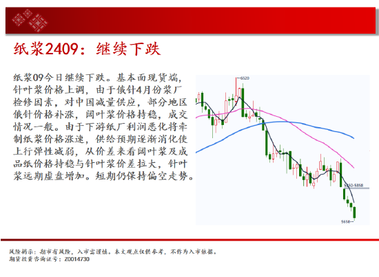 中天期货:原节奏转区间回落 油螺纹继续下行  第16张