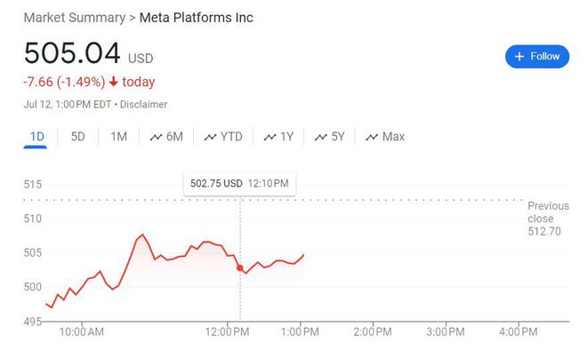 4050亿参数！Meta或将7月23日发布迄今最强大Llama 3模型