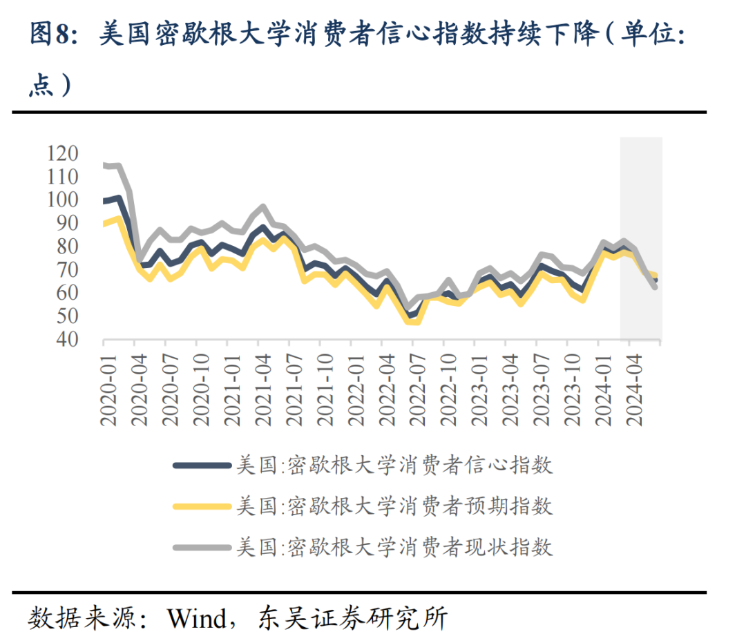 东吴策略：市场波动率回升将推动A股风格切换  第8张