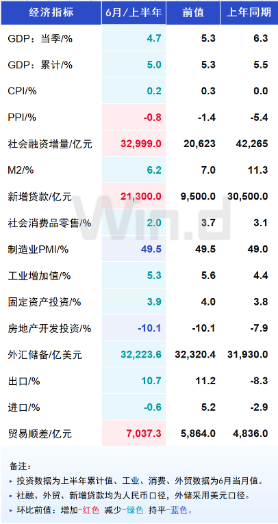 ETF日报：芯片产业对于新质生产力的发展具有重要意义，芯片ETF、半导体设备ETF和集成电路ETF投资机会显著