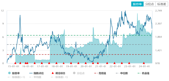 ETF日报：芯片产业对于新质生产力的发展具有重要意义，芯片ETF、半导体设备ETF和集成电路ETF投资机会显著  第2张