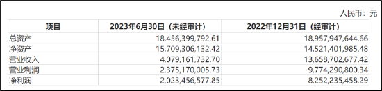 李东升被质疑掏空？频现“贱卖式”腾挪 通力股份IPO前夕清仓式分红是否踩红线  第1张