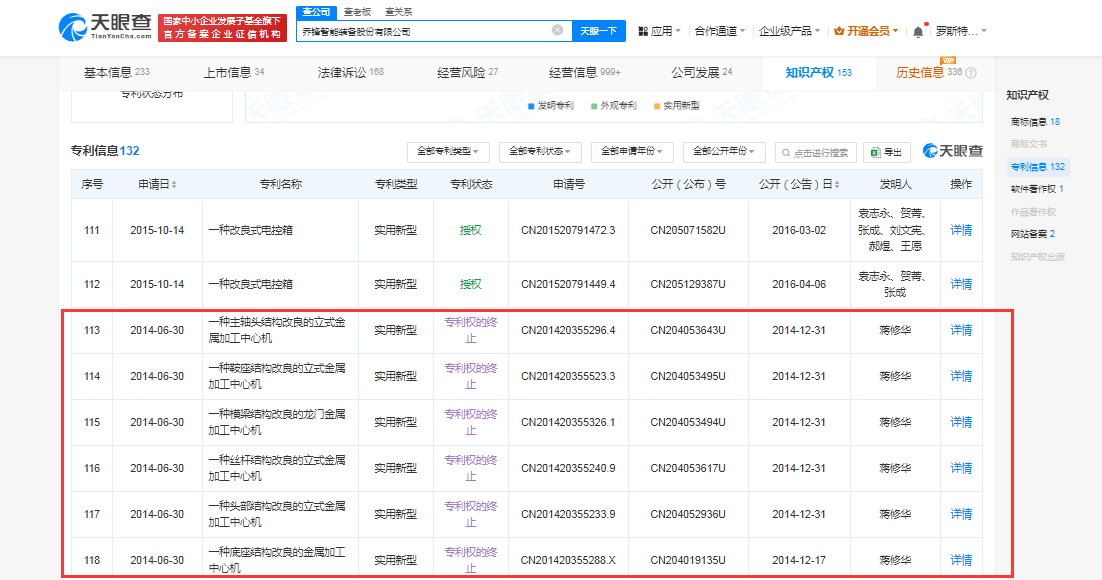 上市首日股价暴涨后连续三日收跌，乔锋智能盈利波动剧烈：高增速后接连两年负增长、50%重要控股子公司去年亏损  第3张