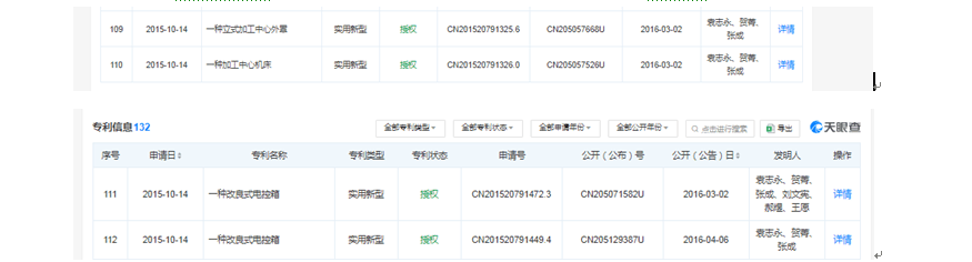 上市首日股价暴涨后连续三日收跌，乔锋智能盈利波动剧烈：高增速后接连两年负增长、50%重要控股子公司去年亏损