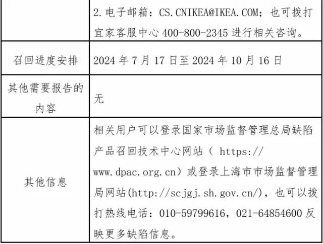 立即停用，紧急召回！宜家这款移动电源存在熔化或自燃隐患