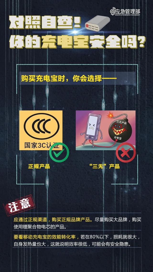 立即停用，紧急召回！宜家这款移动电源存在熔化或自燃隐患  第10张