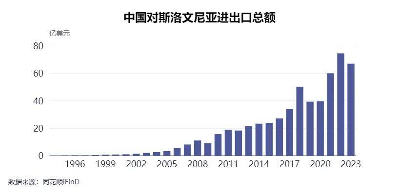 每经专访斯洛文尼亚前总统图尔克：中国绝不是系统性对手，光伏面板降价让大家都受益  第3张