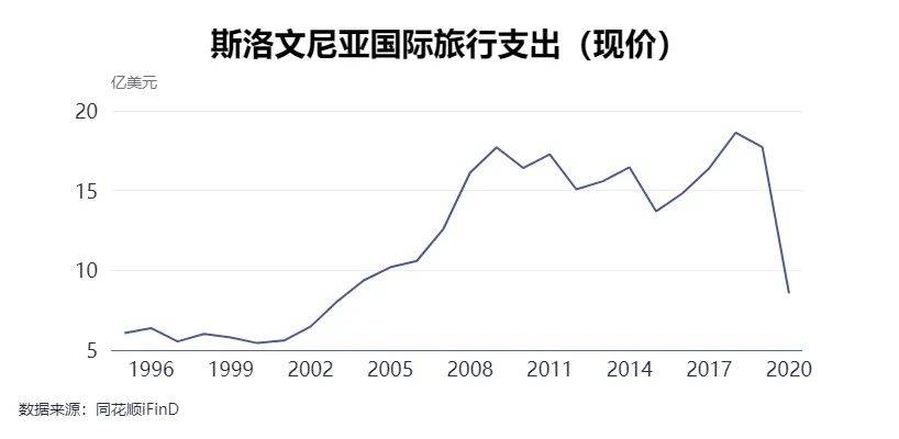 每经专访斯洛文尼亚前总统图尔克：中国绝不是系统性对手，光伏面板降价让大家都受益  第4张