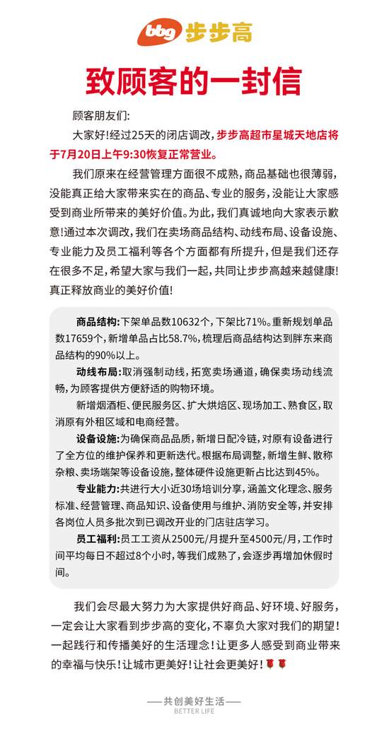 整体降价20%！员工涨工资，一周工作时长不超过40小时，还不考核KPI！中百集团学胖东来“爆改”顾客大排长队