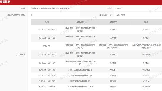 中经宏熙私募基金因侵占、挪用基金财产等行为，遭北京证监局责令改正处罚  第3张