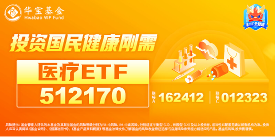 CXO、医疗设备联袂拉涨，医疗ETF（512170）逆市斩获四连阳！公募基金医药持仓降至冰点，机构：有望企稳回升  第3张