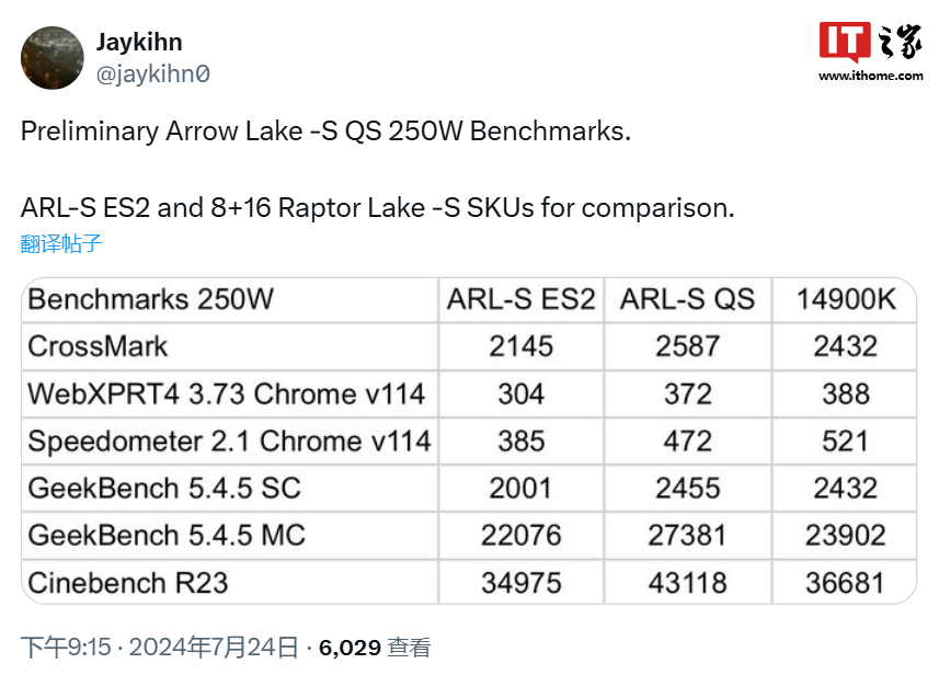 英特尔酷睿 Ultra 200 系列 Arrow Lake-S 桌面处理器 QS 版跑分泄露：单核提升有限、多核提升显著  第1张