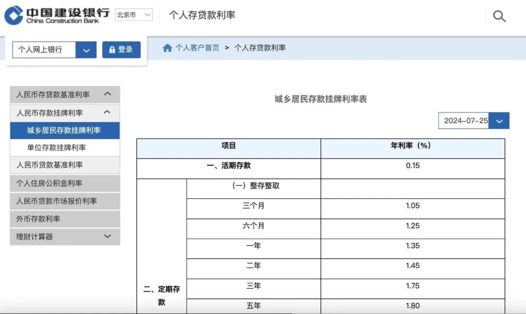 五大行宣布！下调利率！  第4张