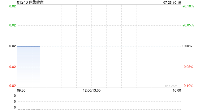 保集健康公布于7月25日上午停牌  第1张