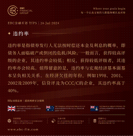 EBC GROUP平台外汇行情播报|宏观因素失效 欧元兑英镑未示弱