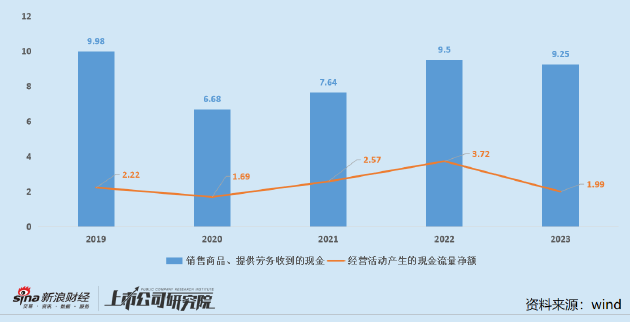 特一药业半年度盈利由1.5亿跌至60万 营销组织改革背后或有库存积压隐忧