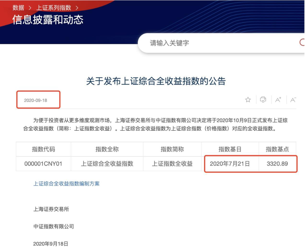 就在今天，上证综合全收益指数闪亮登场！  第2张