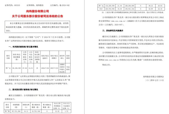 难兄难弟股质纠纷，国元证券合作斗争  第1张