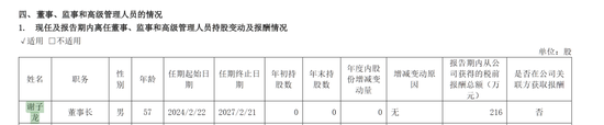 58岁董事长被立案调查！知名药房老百姓公告：所涉事项与公司无关！全国门店近1.4万家，去年营收超224亿元