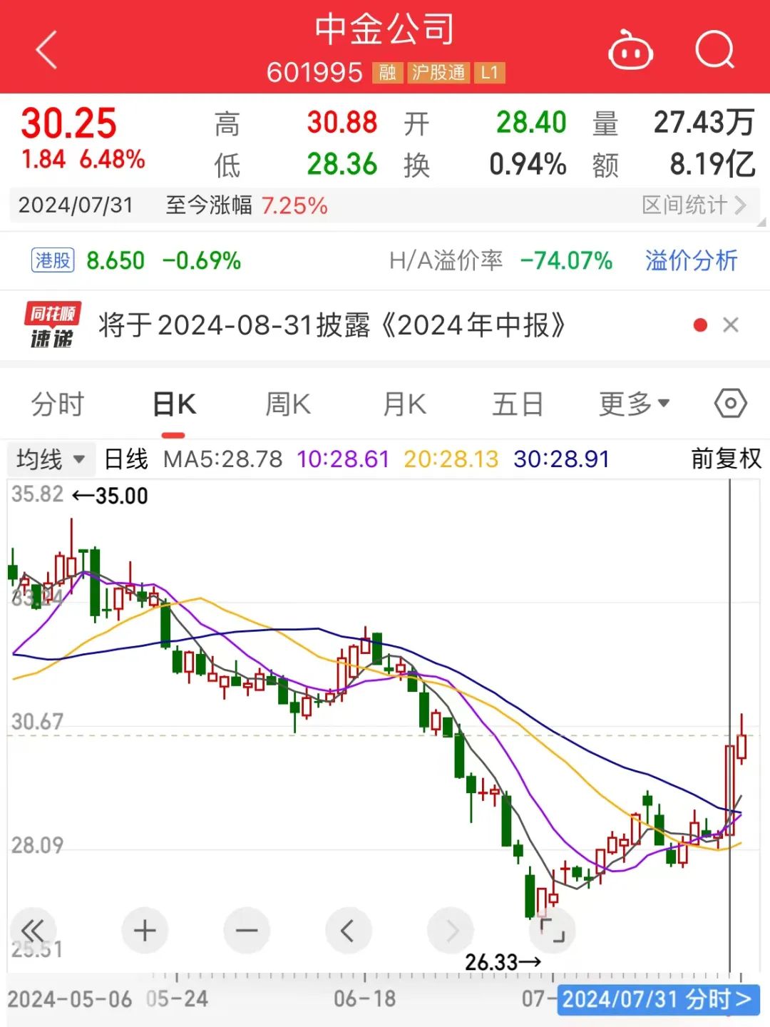 中金公司、中国银河再传合并！中金公司回应