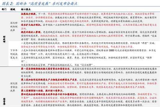 国盛策略：下半年政策可能有三大类