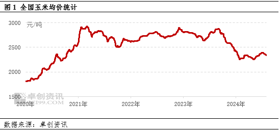 卓创资讯：玉米供应仍显充足 8月中上旬玉米价格偏弱