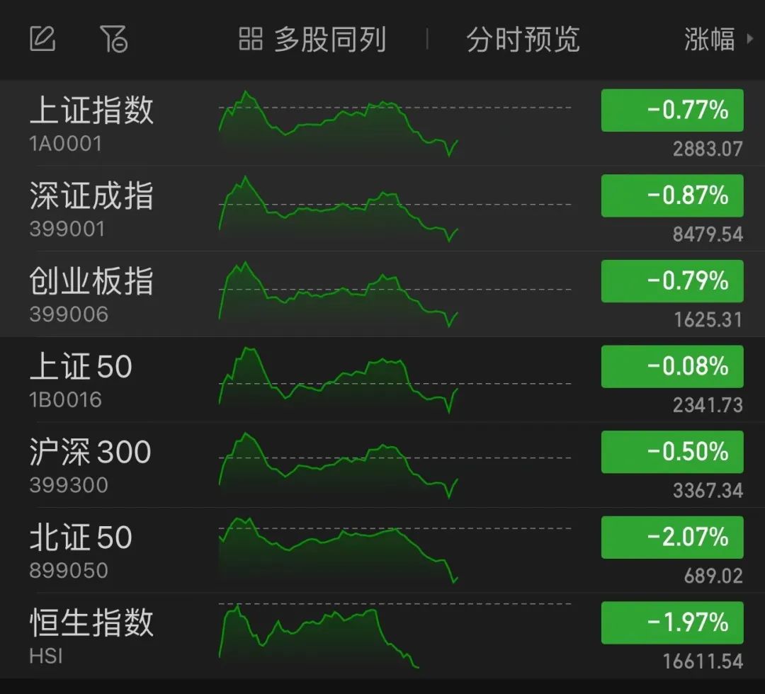 全球恐慌！日股二次熔断，韩股触发熔断！多只跨境ETF跌停！  第3张