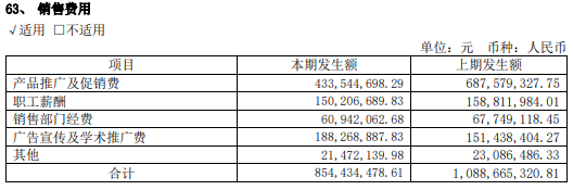 业绩“失速”、股价下跌、高层动荡、监管点名，院士肖伟创立的康缘药业怎么了？  第4张